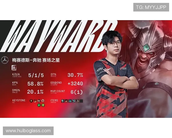 DOTA2专题:深入分析TES战队在比赛中的快速反应与战术执行能力